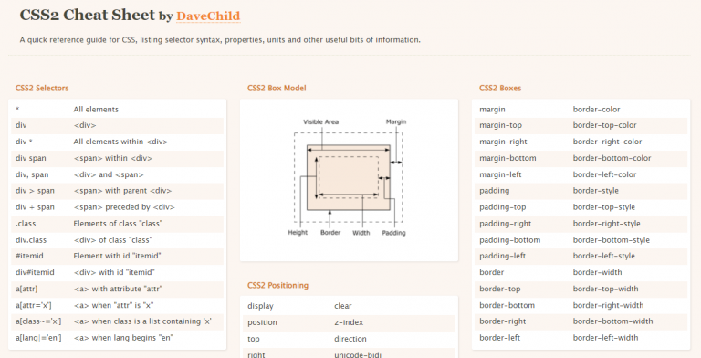 75 Essential Cheat Sheets for Designers and Programmers - DevZum