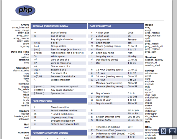 best cheat sheet for designers and developers - phpcheatsheet
