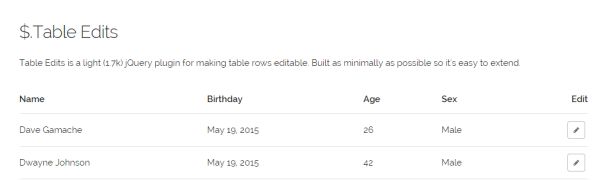 best-jQuery-plugins-2015